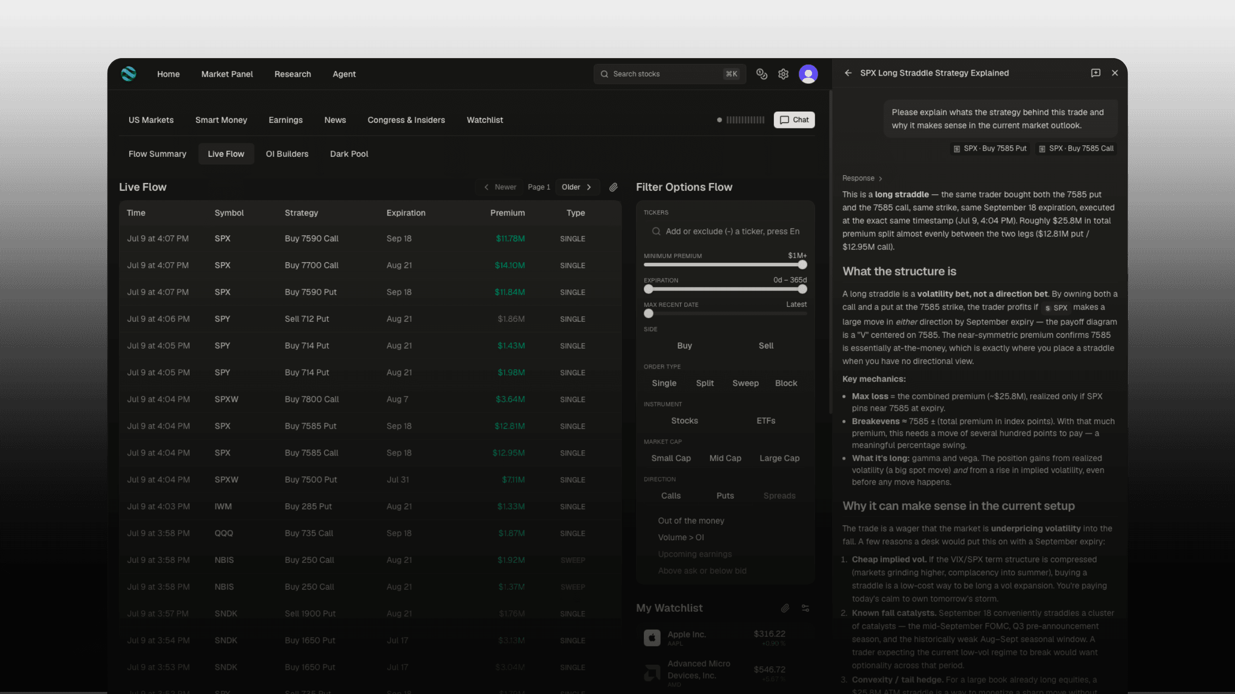 The Live Flow page with the chat alongside — two SPX option legs attached as chips, and the AI explaining the straddle behind them.