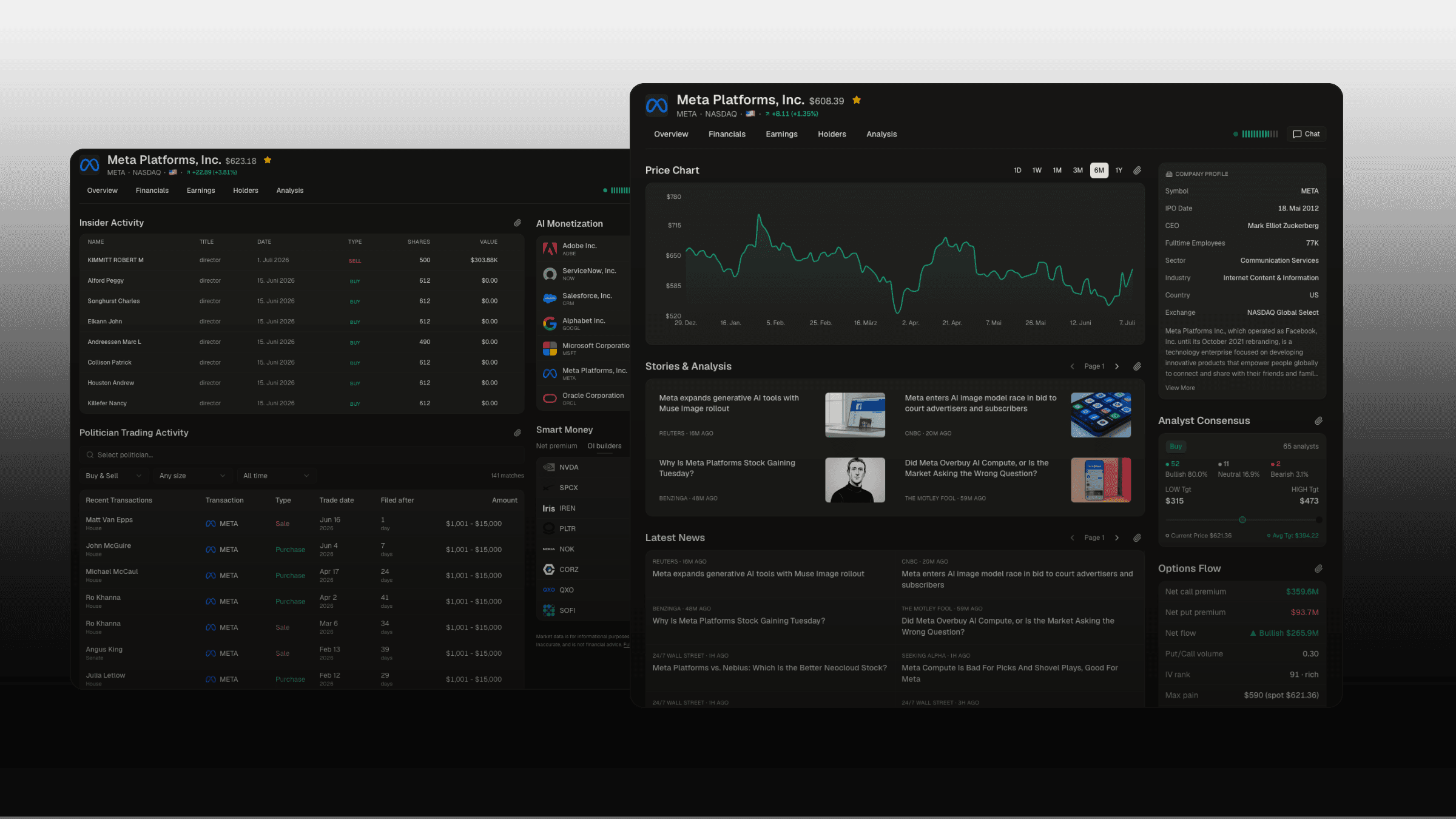 A stock page — the live price header with the watchlist star, the five-tab nav (Overview / Financials / Earnings / Holders / Analysis), the price chart, and the Company profile + Analyst Consensus sidebar.