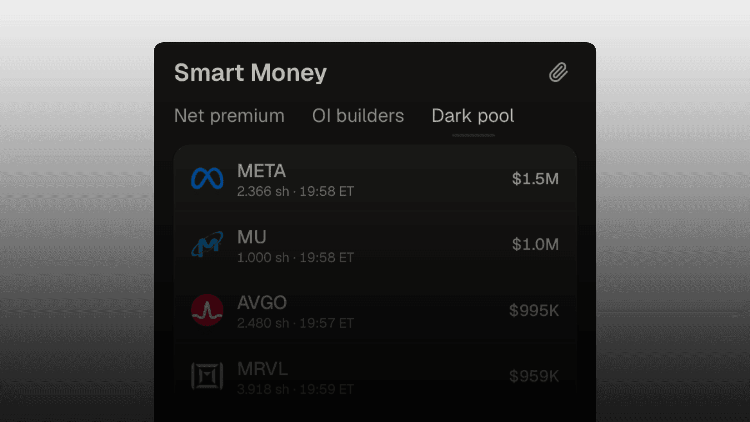 The dark-pool widget — the day's off-exchange prints with size, time, and notional value.