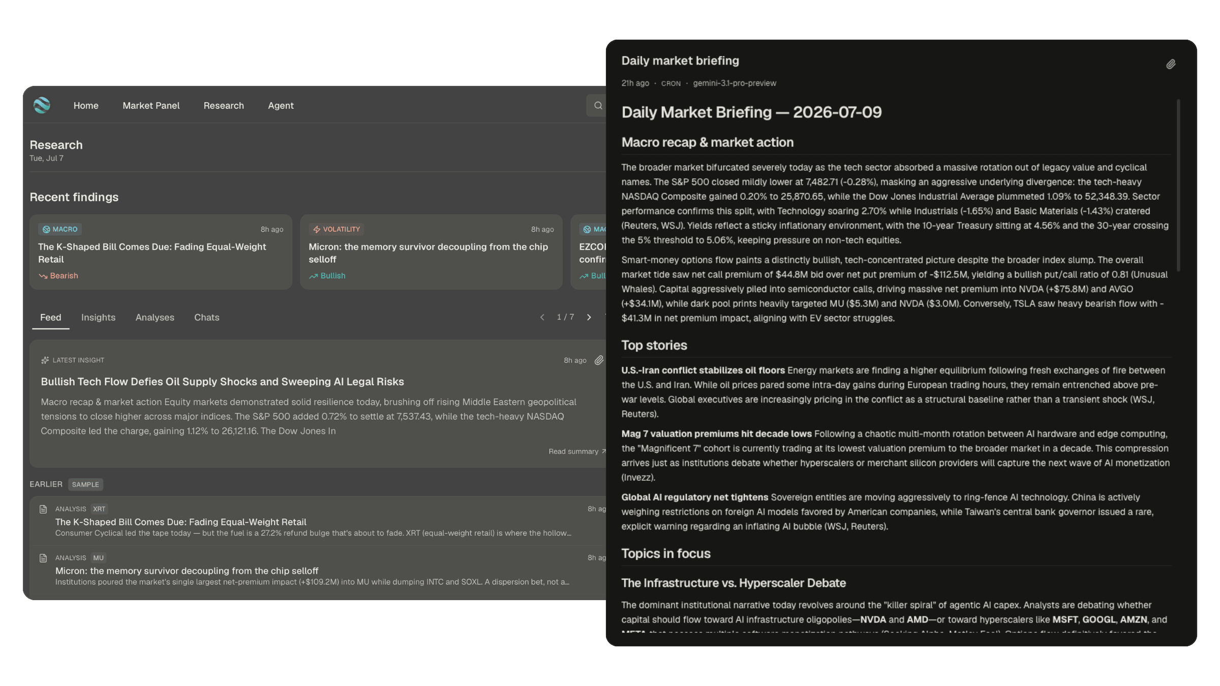 The Daily Market Briefing dialog — the day's headline, the macro recap, top stories, and topics in focus, with inline source citations.